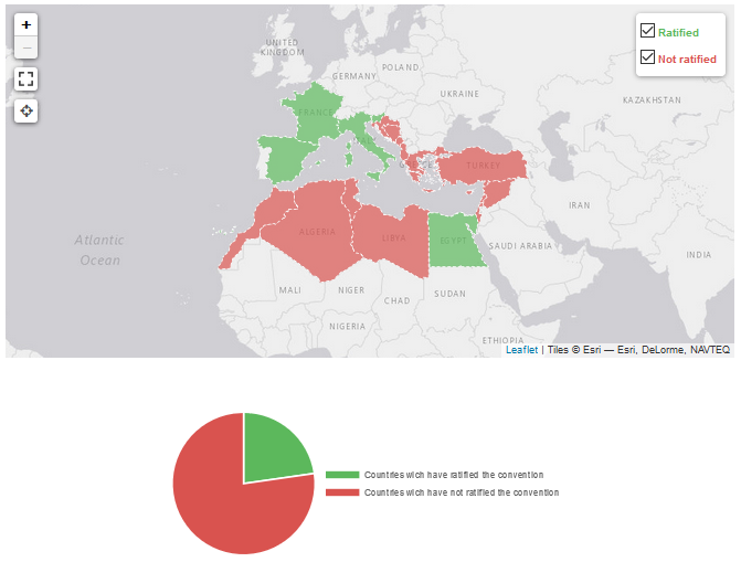 LC Protocol 1996.PNG