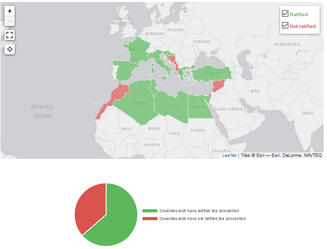 Load Line Protocol 1988.PNG