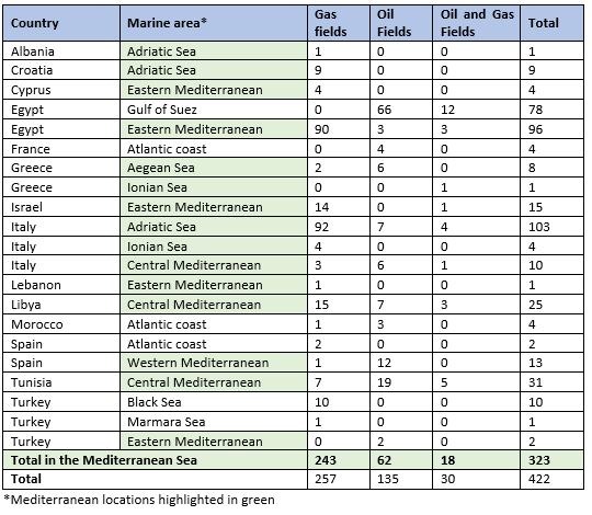 TABLE1.JPG