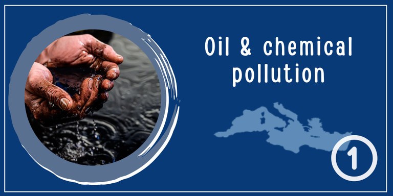 Illustrated banner of oil and chemical Pollution